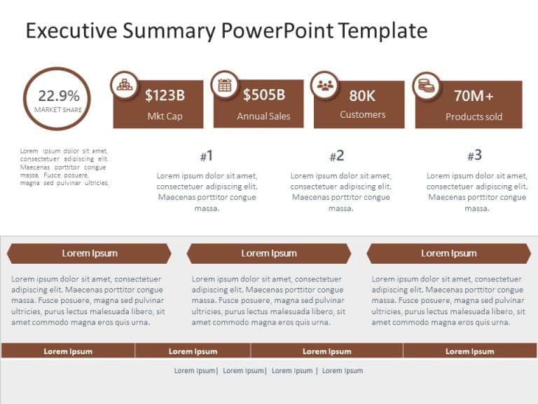 Executive Summary PowerPoint Template 40 & Google Slides Theme 14