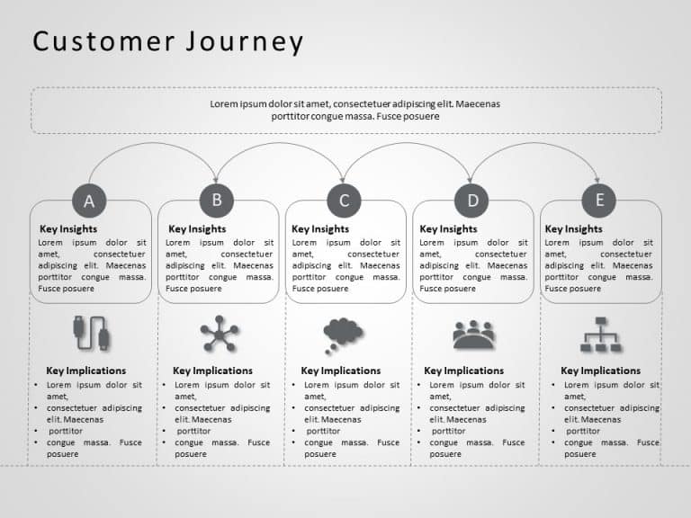 Customer Journey 13 PowerPoint Template & Google Slides Theme 15