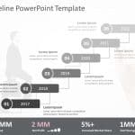 Timeline PowerPoint Template for PowerPoint and Google Slides 56 Theme 15