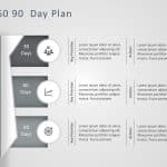 30 60 90 Day Plan PowerPoint Template 8 & Google Slides Theme 15