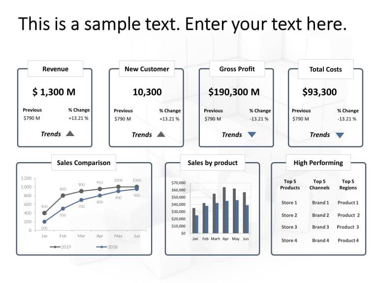 Business Review Dashboard PowerPoint Template 3 & Google Slides Theme 15