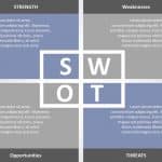 SWOT Analysis PPT PowerPoint Template & Google Slides Theme 15