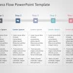 Business Process PowerPoint Template 9 & Google Slides Theme 15