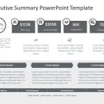 Executive Summary PowerPoint Template 40 & Google Slides Theme 15