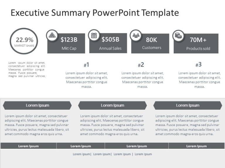 Executive Summary PowerPoint Template 40 & Google Slides Theme 15