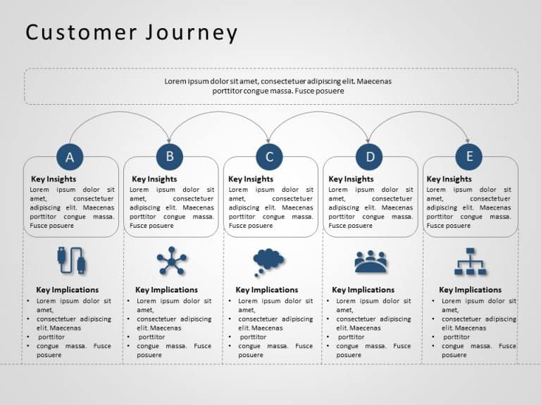 Customer Journey 13 PowerPoint Template & Google Slides Theme 16