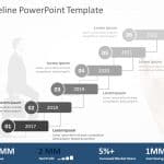 Timeline PowerPoint Template for PowerPoint and Google Slides 56 Theme 16