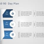 30 60 90 Day Plan PowerPoint Template 8 & Google Slides Theme 16