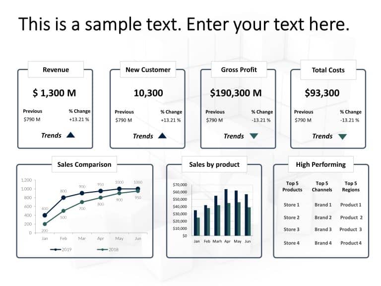 Business Review Dashboard PowerPoint Template 3 & Google Slides Theme 16