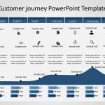 Customer Journey 11 PowerPoint Template & Google Slides Theme 16