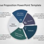 Value Proposition PowerPoint Template 3 & Google Slides Theme 16