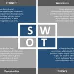 SWOT Analysis PPT PowerPoint Template & Google Slides Theme 16