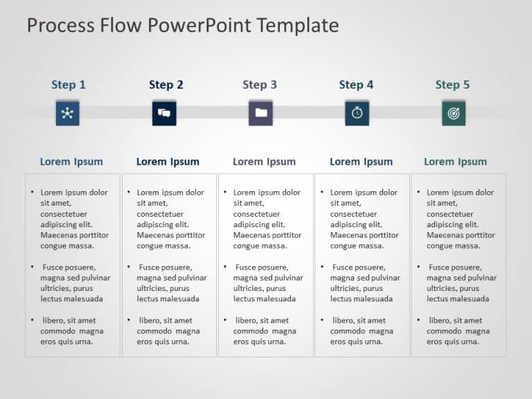 powerpoint template process