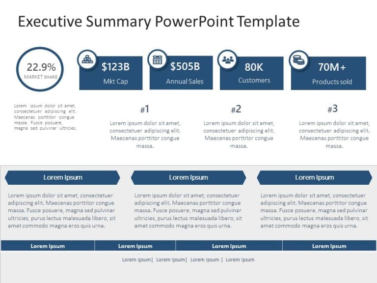 Executive Summary PowerPoint Template 40 & Google Slides Theme 16