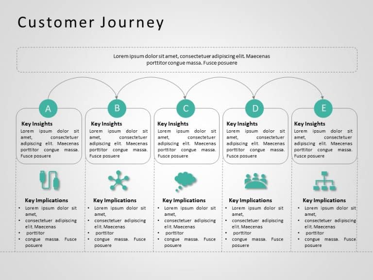 Customer Journey 13 PowerPoint Template & Google Slides Theme 1
