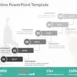 Timeline PowerPoint Template for PowerPoint and Google Slides 56 Theme 1