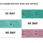 30 60 90 Day Plan 15 PowerPoint Template & Google Slides Theme 1