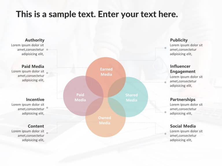 PESO Model PowerPoint Template & Google Slides Theme 1