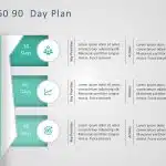 30 60 90 Day Plan 8 PowerPoint Template & Google Slides Theme 1