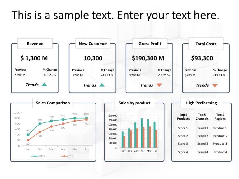 Business Review Dashboard PowerPoint Template 3 & Google Slides Theme 1