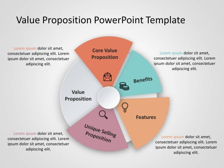 Value Proposition PowerPoint Template 3 & Google Slides Theme 1