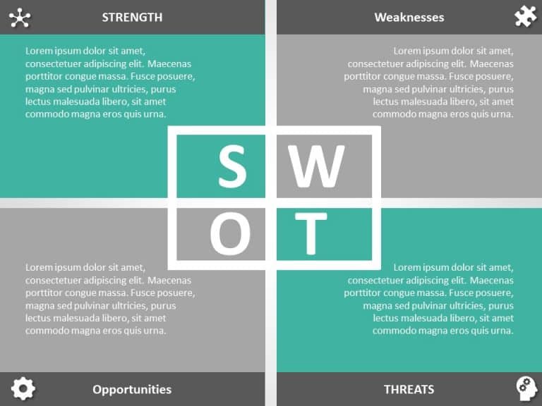 SWOT Analysis PPT PowerPoint Template & Google Slides Theme 1