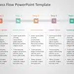 Business Process PowerPoint Template 9 & Google Slides Theme 1