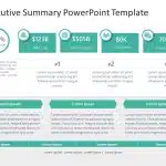 Executive Summary PowerPoint Template 40 & Google Slides Theme 1