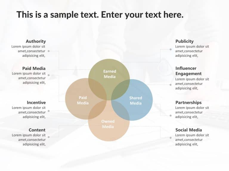 PESO Model PowerPoint Template & Google Slides Theme 2