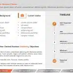 Business Proposal Deck 3 PowerPoint Template & Google Slides Theme 2