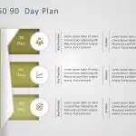 30 60 90 Day Plan PowerPoint Template 8 & Google Slides Theme 2