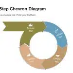 4 Step Circular Chevron Diagram PowerPoint Template & Google Slides Theme 2