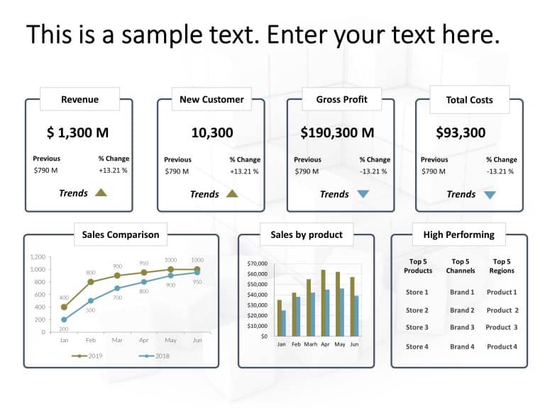 Business Review Dashboard PowerPoint Template 3 & Google Slides Theme 2