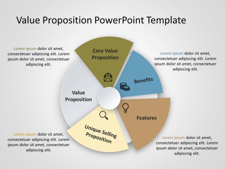 Value Proposition PowerPoint Template 3 & Google Slides Theme 2