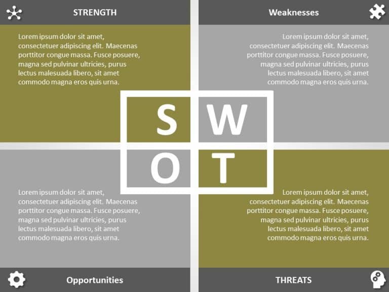 SWOT Analysis PPT PowerPoint Template & Google Slides Theme 2