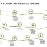 User Journey Roadmap PowerPoint Template & Google Slides Theme 2