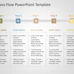 Business Process 9 PowerPoint Template & Google Slides Theme 2