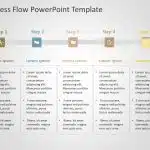 Business Process PowerPoint Template 9 & Google Slides Theme 2