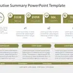 Executive Summary PowerPoint Template 40 & Google Slides Theme 2