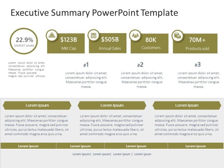 Executive Summary PowerPoint Template 40 & Google Slides Theme 2