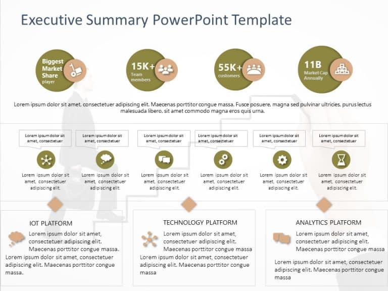 Executive Summary 39 PowerPoint Template | SlideUpLift