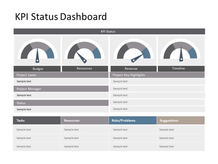 Project Dashboard 3 PowerPoint Template | SlideUpLift