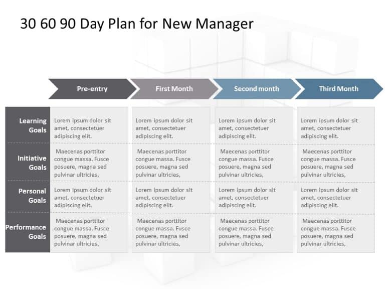 example of 306090 day business plan