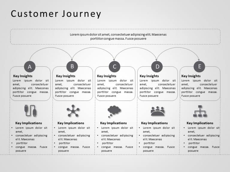 Customer Journey 13 PowerPoint Template & Google Slides Theme 3