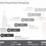 Timeline PowerPoint Template for PowerPoint and Google Slides 56 Theme 3