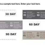 30 60 90 Day Plan 15 PowerPoint Template & Google Slides Theme 3