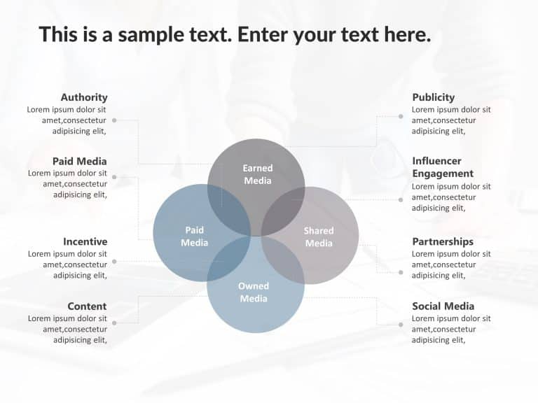 PESO Model PowerPoint Template & Google Slides Theme 3