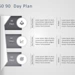 30 60 90 Day Plan PowerPoint Template 8 & Google Slides Theme 3