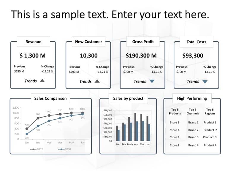 Business Review Dashboard PowerPoint Template 3 & Google Slides Theme 3