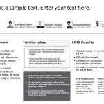 Project Executive Summary PowerPoint Template & Google Slides Theme 3